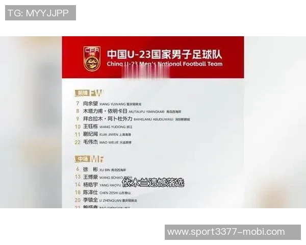 国足U22熊猫杯强阵出击王钰栋领衔王博豪依木兰入选